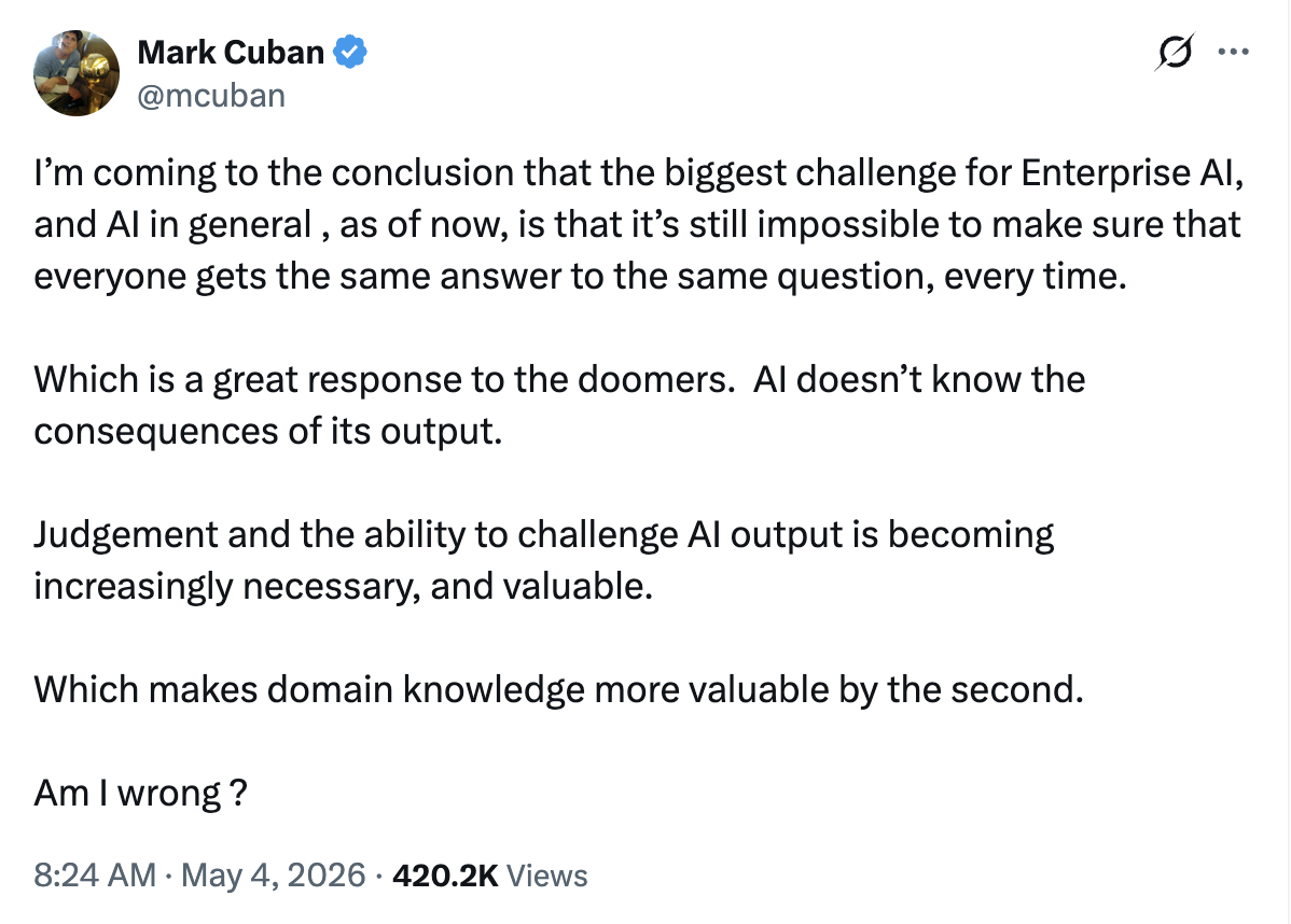 Mark Cuban tweet from May 4 2026 stating that the biggest challenge for Enterprise AI is that it is still impossible to make sure everyone gets the same answer to the same question every time, that judgment and the ability to challenge AI output is becoming increasingly necessary, and that domain knowledge is more valuable by the second